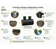 Барс Био 10 - фото 5