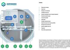 Аэробокс А-410-8 MAX